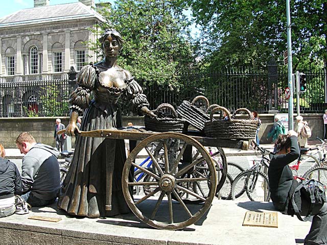 Molly Malone