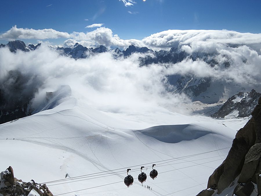 Cable cars